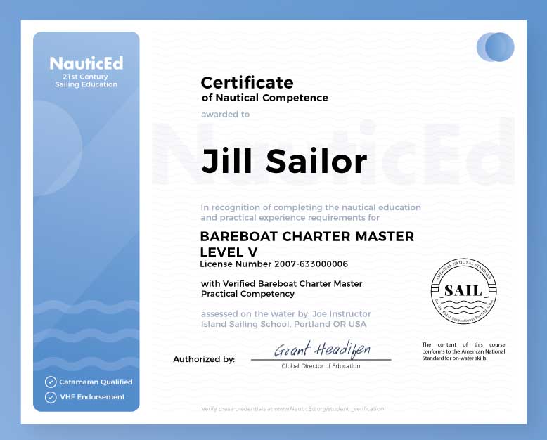 Bareboat Charter Master Certificate-Student